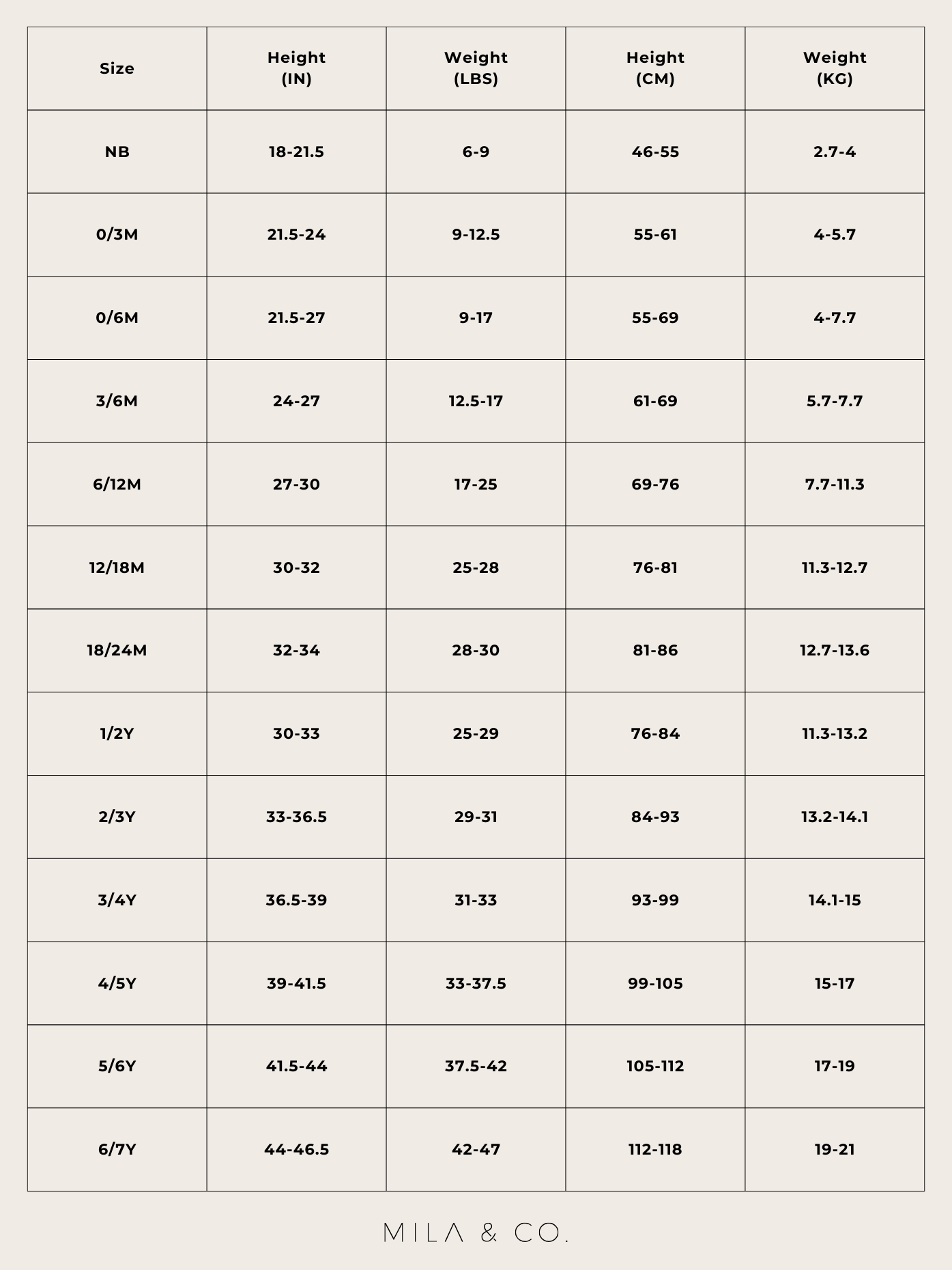 Ribbed Zipper Romper | Blush - one left 3-6m!